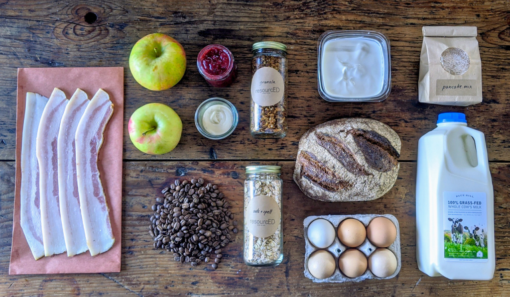 relates to The Right Meal Kit for You, Based on Your Ambition