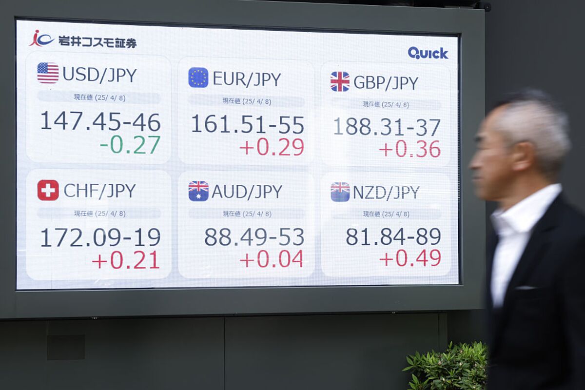 There Isn't a Practical Alternative to US Treasuries