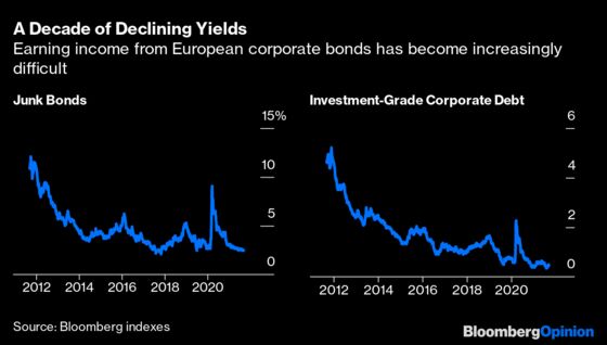 Yield Seekers Turn to Infrastructure, Real Estate and More