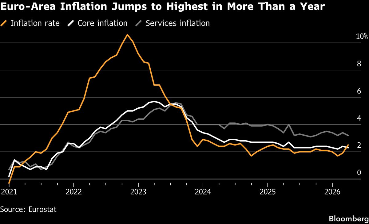 assets.bwbx.io image