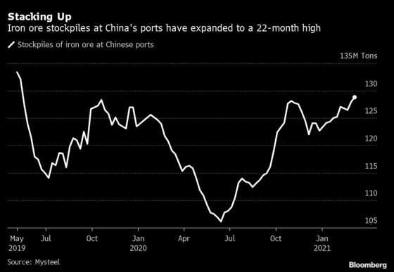 China Pollution Crackdown Exposes Rule Breakers in Top Steel Hub