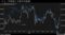 ドル・円相場と日経平均株価