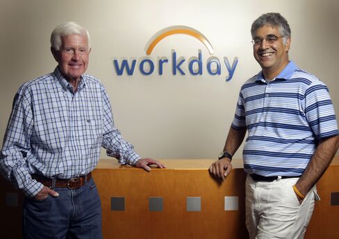 Workday Files to Raise Up to $546 Million in Public Offering