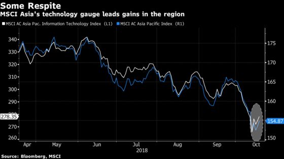 Asia Tech Firms Rally, and Not Just Because of Netflix