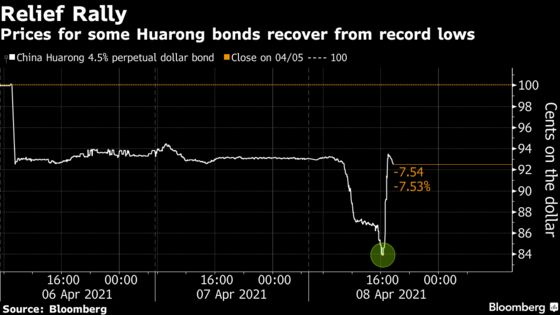 Huarong Plans Asset Sales to Avoid Debt Restructuring