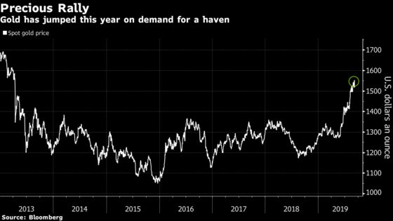 Russia’s Huge Gold Stash Is Now Worth More Than $100 Billion