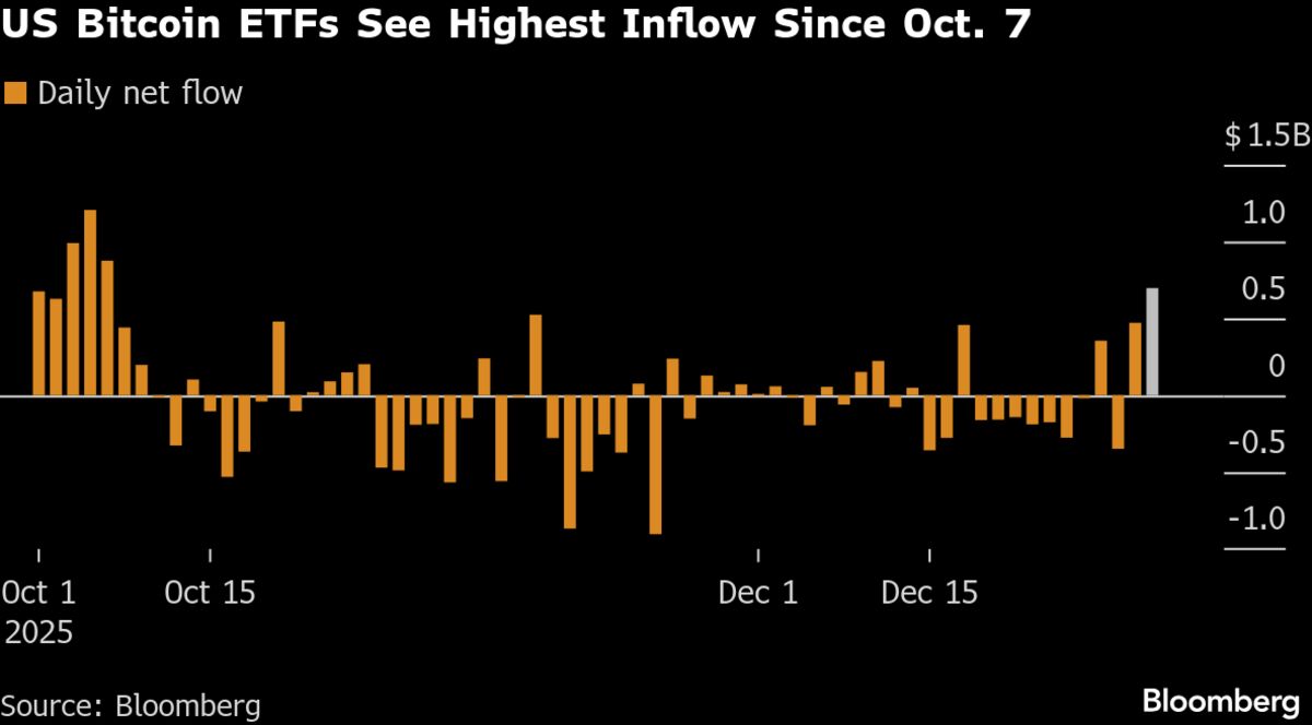 assets.bwbx.io image