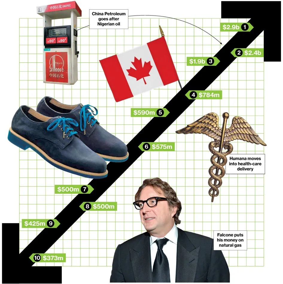 Bid & Ask: The Deals of the Week