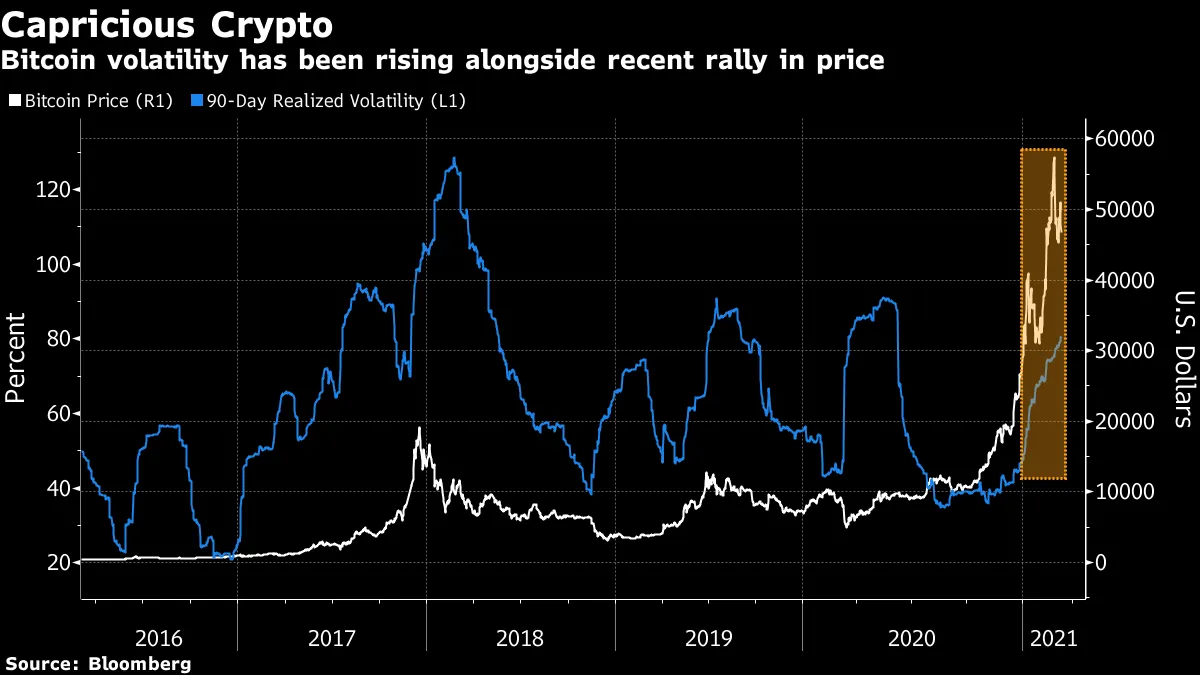 デジタル人民元導入、ビットコイン最大級のリスクに－テザー規制も - Bloomberg