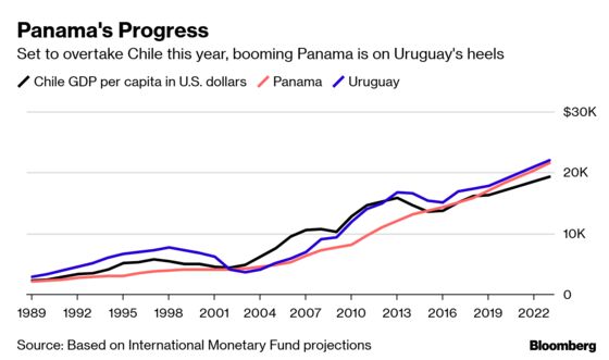 In Venezuela's Backyard, Here's a U.S. Invasion That Ended Well