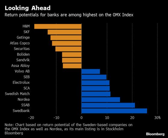 Time to Look for Gems in This Secular Stagnation: Taking Stock