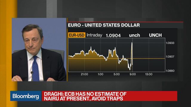 Bloomberg business news