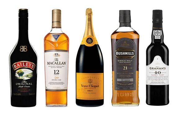 In the Face of New, 100% Tariffs, What Spirits to Stock Up On Now