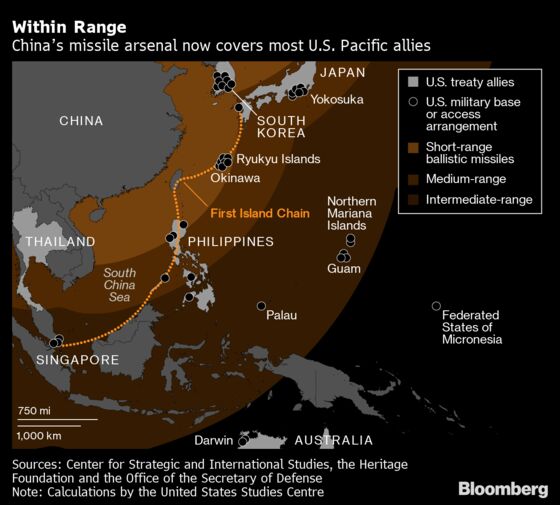 China’s Missiles Warn U.S. Aircraft Carriers to Stay Away