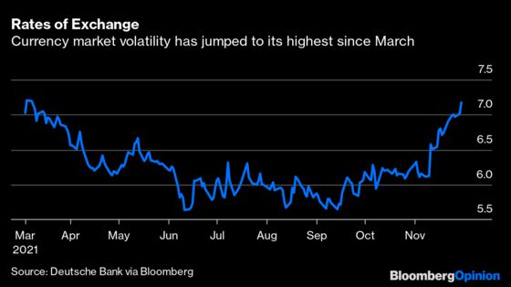 Hedge Funds Should Be Living Their Best Lives