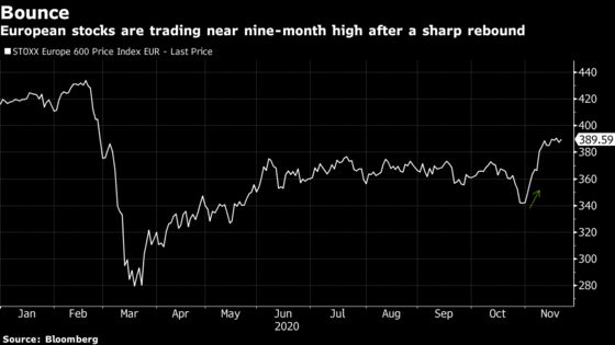 European Stocks Post Longest Weekly Winning Streak Since July