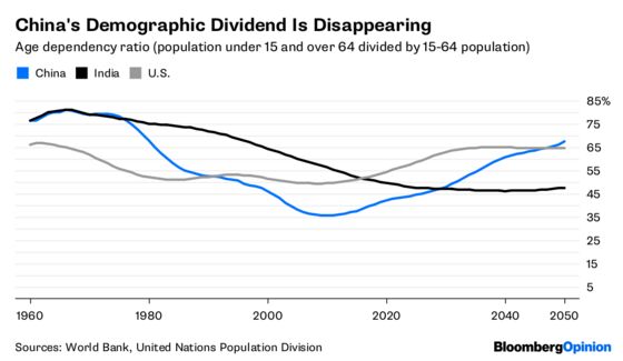 Ending China’s Birth Limits Won’t Bring a Baby Boom