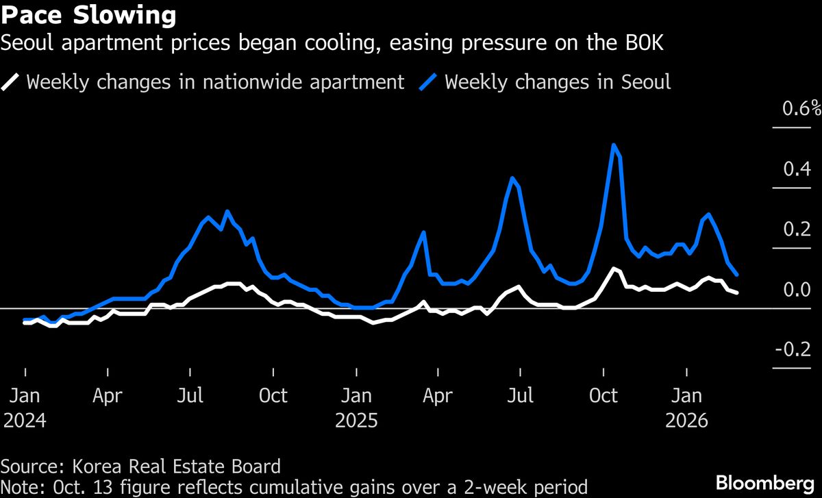 assets.bwbx.io image