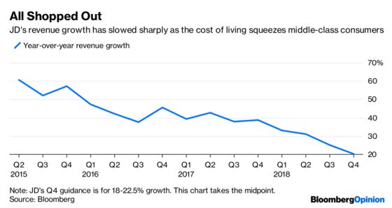 Are China’s Billionaire Tech Founders Slipping Out of Touch?