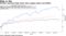 Monthly-reporting hedge funds' gains suggest equity overweights