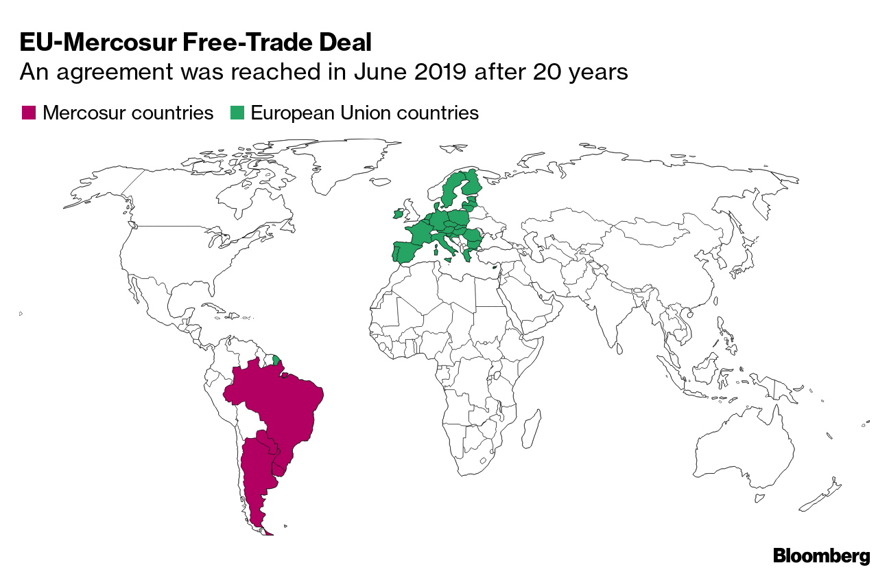 Supply Chains Latest: EU Gets Help Selling Mercosur Trade Deal - Bloomberg