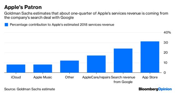 Apple Looks Down on Ads But Takes Billions From Google