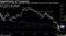 Japanification of Treasuries