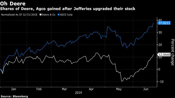 Farmers' Weather Pain May Mean Gain at Deere and Agco Next Year