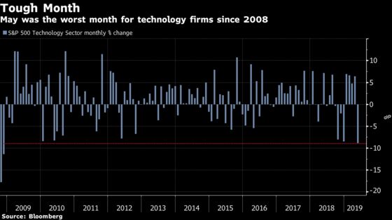 A $442 Billion Money Manager Says Tech's Glory Days Are Over