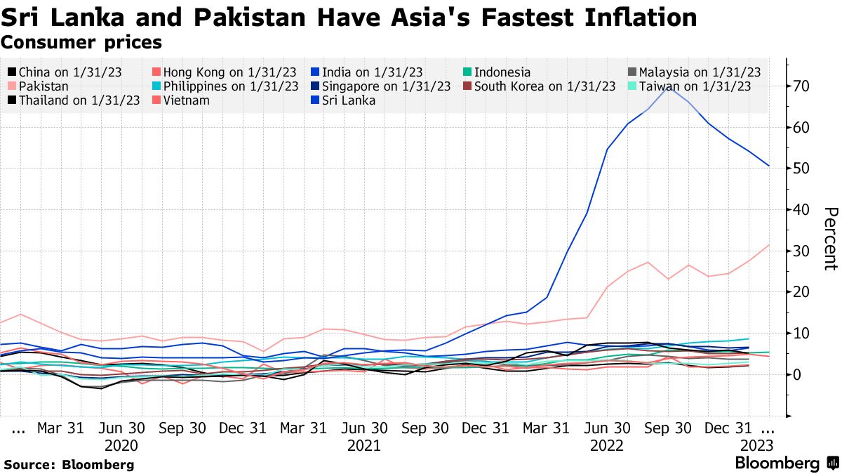 China saved us: Pakistan PM's praise as country clinches IMF bailout