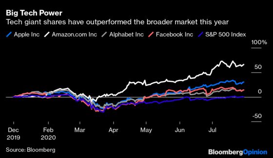 Big Tech Emperors Parade Their Earnings Power