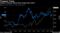 Toyota's treasury shares have surged since 2014