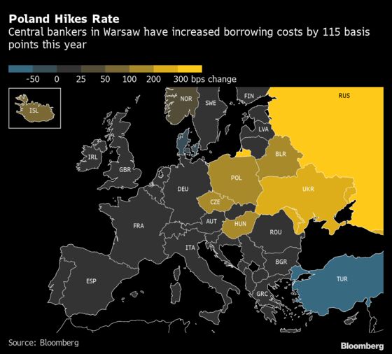 Polish Central Bank Vows ‘Whatever It Takes’ to Curb Inflation