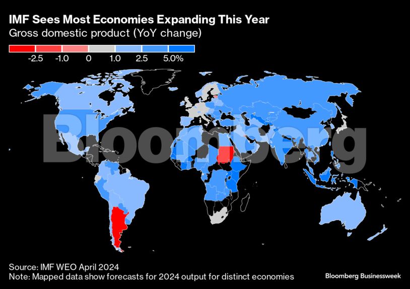 IMF Sees Most Economies Expanding This Year | Gross domestic product (YoY change)