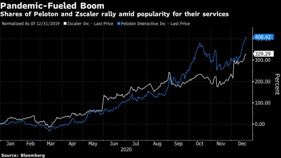 Korean $168 Billion Sovereign Fund to Boost Alternative Assets