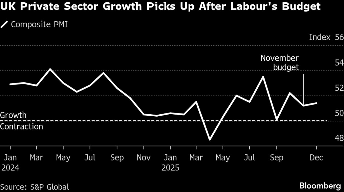 assets.bwbx.io image