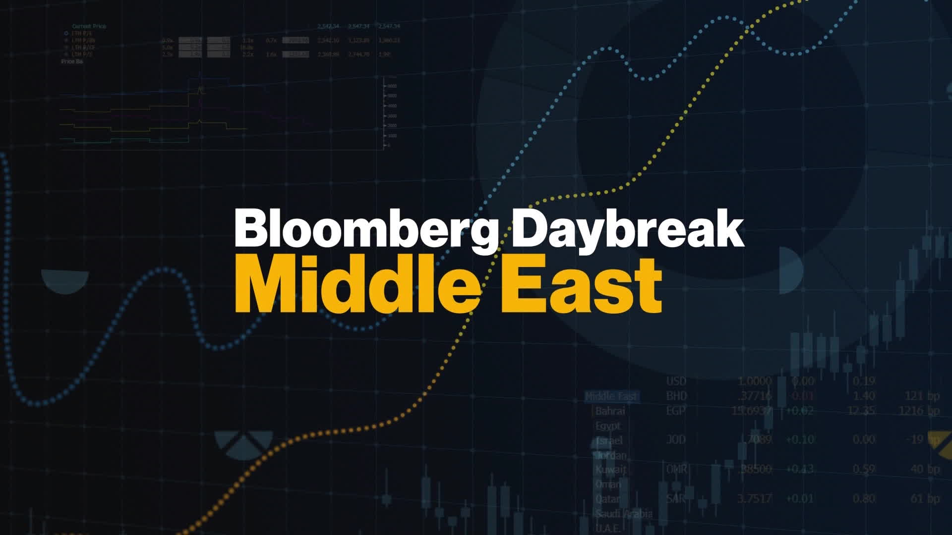 Watch 'Bloomberg Daybreak: Middle East' Full Show (11/17/2021) - Bloomberg