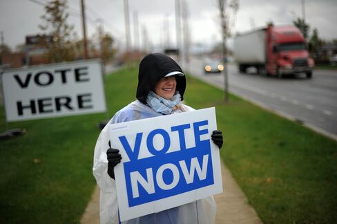 Campaigns Work Crucial Hamilton County Using Opposite Strategies