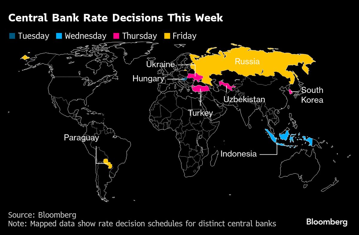 China Charts Course for the Next Five Years