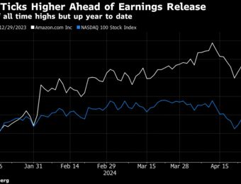 relates to Amazon Results to Bring More Scrutiny for AI-Tethered Stocks