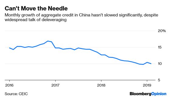 What China’s $30 Trillion Credit Pile Doesn’t Tell You