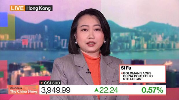 Stock Market China A50 Live China50 Indice China A 50 Stock Market