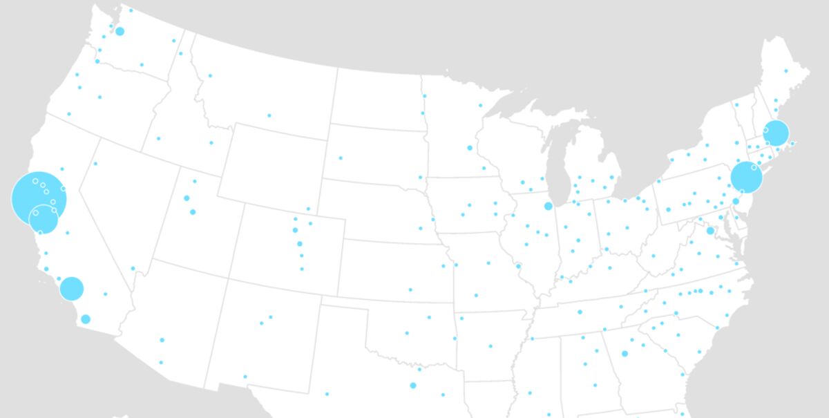 Why Local Foundations Should Invest in Local Venture Funds