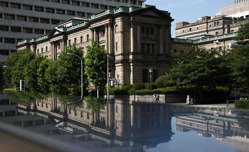 日銀