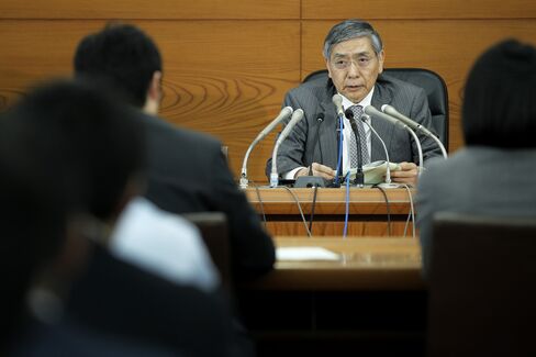 Bank of Japan Governor Haruhiko Kuroda