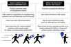 Crowdfunding: Don't Call It an IPO