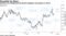 Sterling was whipsawed by Brexit deadlines and politics in 2019