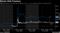 Bitcoin Risk Premium