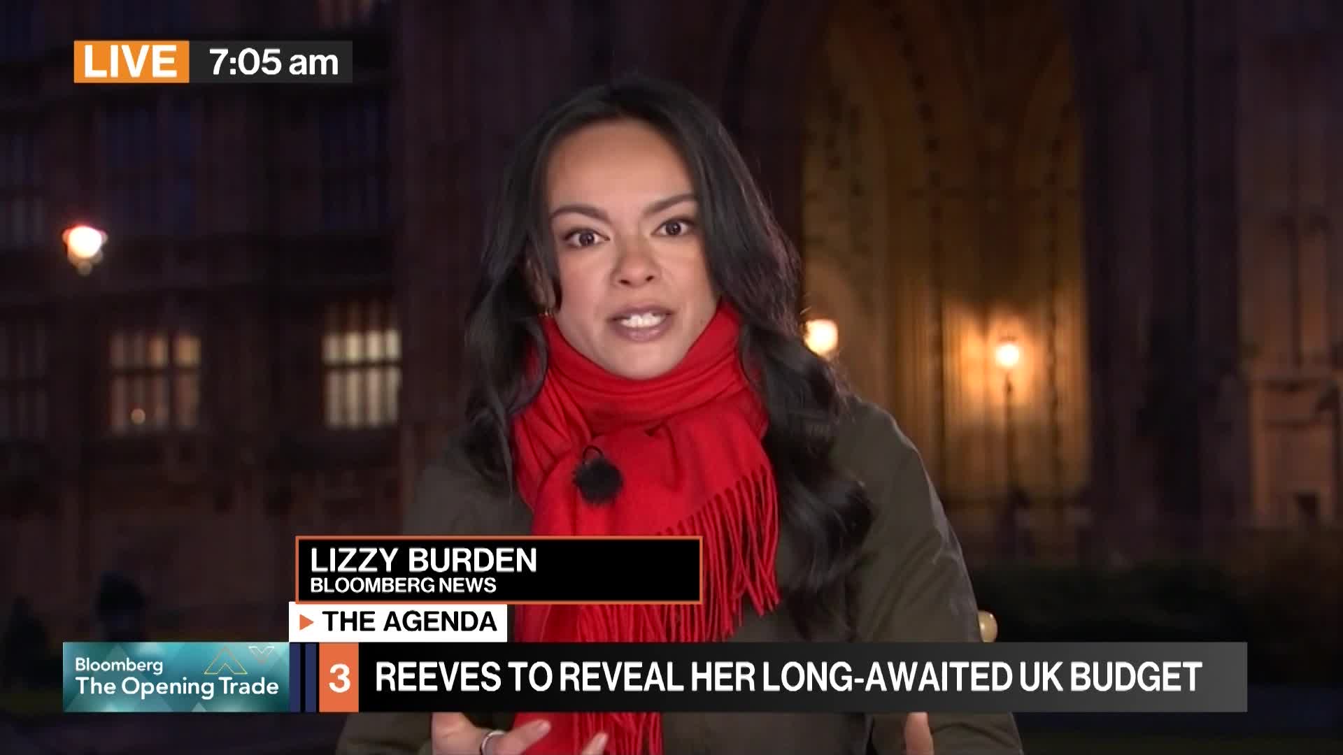 Budget: Can Reeves Satisfy Gilt Market and Labour Party?