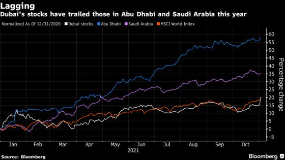 Dubai’s Utility Asks Banks to Pitch for Multi-Billion Dollar IPO